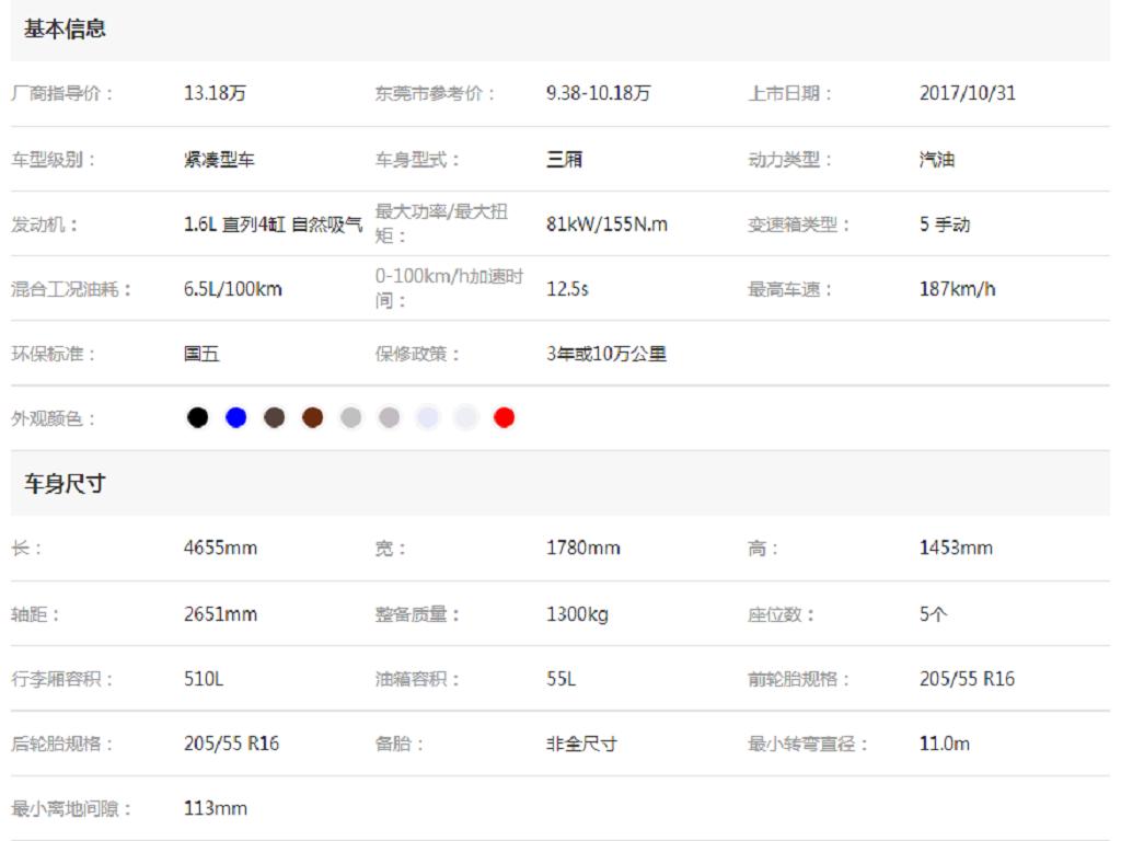 速腾凌派区别讲解,大众速腾与本田凌派哪个性价比高