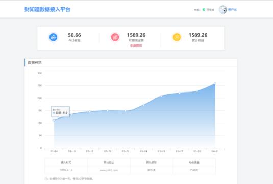 财道号全新改版上线邀您畅享新体验