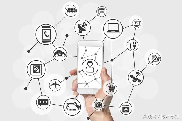 什么是物联网视频,什么是物联网lot