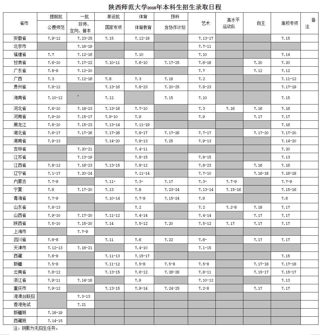这是一条“假”消息！