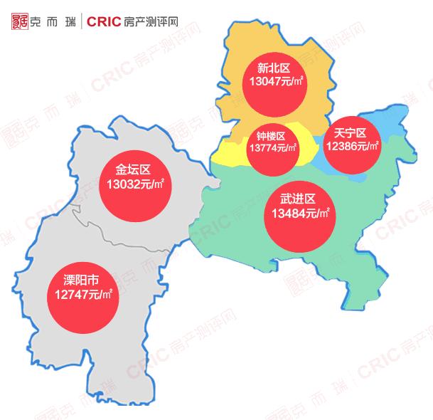 2023年常州房价走势最新消息,最新常州房价一览表