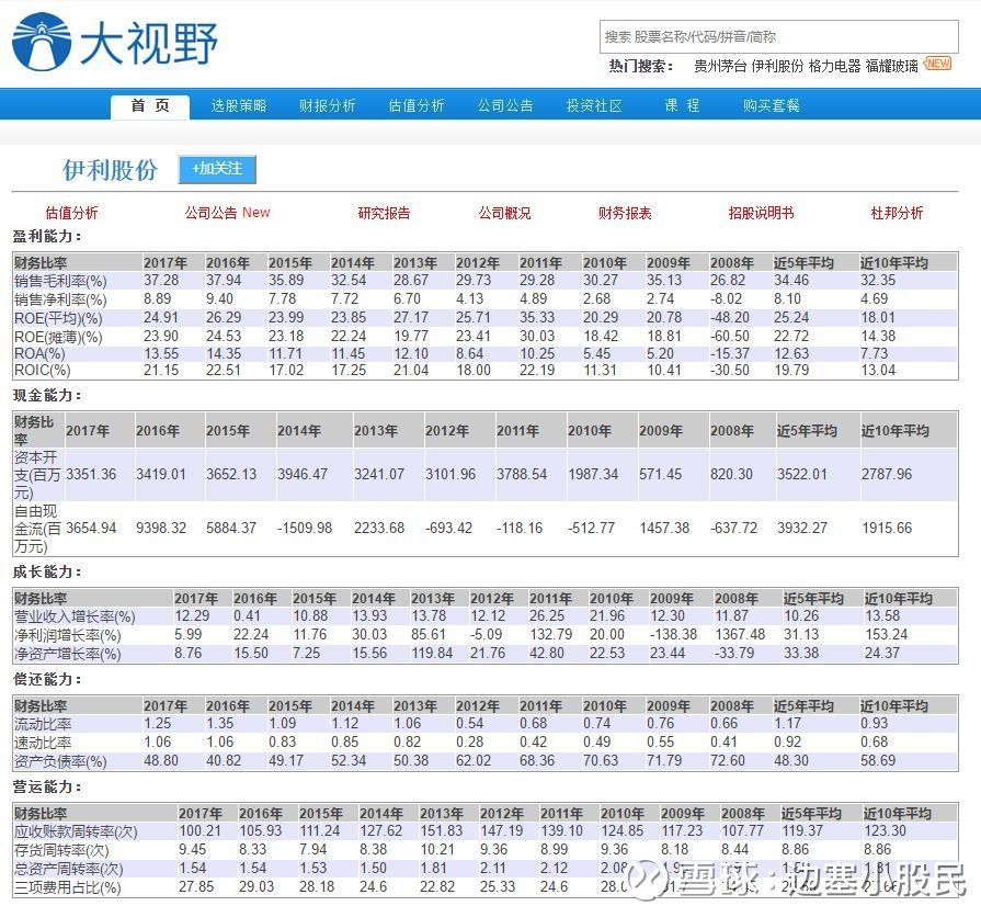 如何看懂一家公司的概述,怎么样算是读懂一家公司