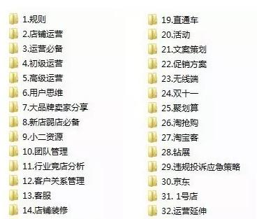 「建议收藏」揭秘：2018年淘宝直通车一天上10分，附全套教程！