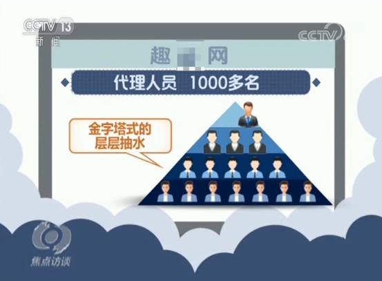 央视解说赌球,央视网赌真实案例自述