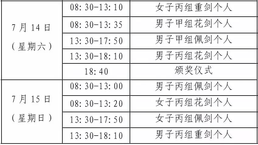 省运会青少年组击剑比赛收官,省运会击剑成绩