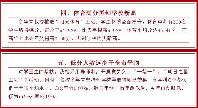 深圳新华中学中考喜报2023,深圳六约学校2021中考喜报