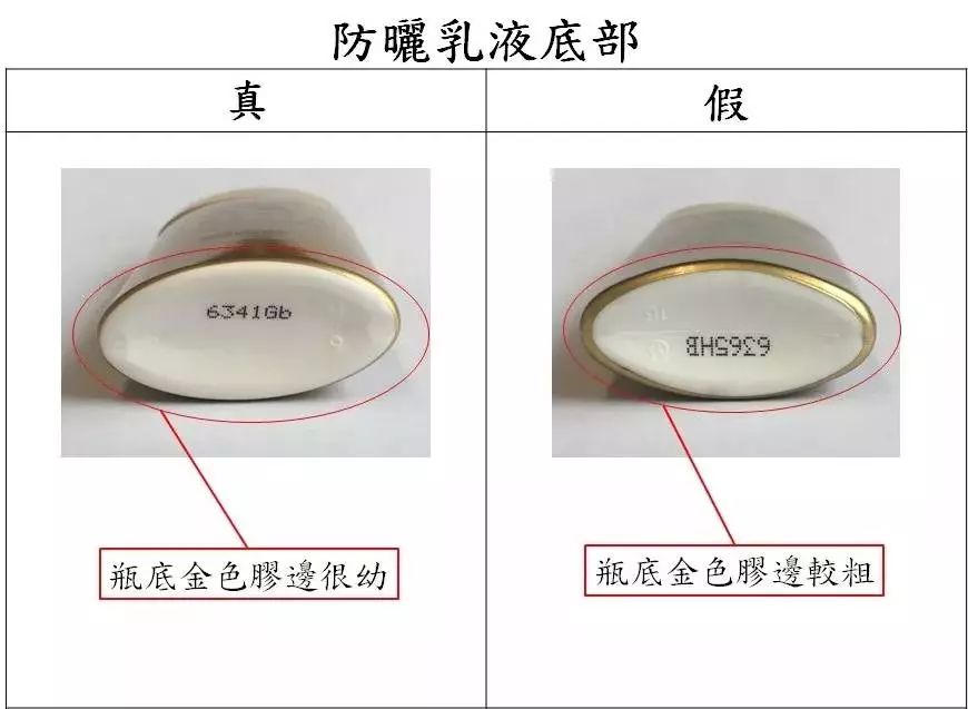 香港药品假货,香港买到冒牌药