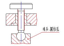 经纬仪如何精准调平,经纬仪怎样调平及图解