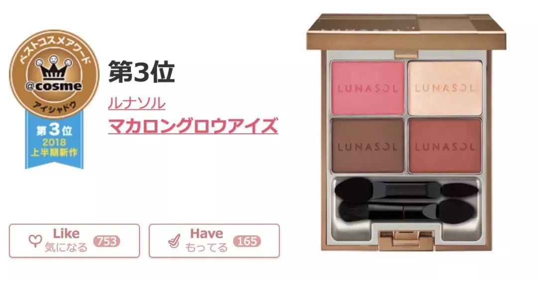 2018cosme大赏完整名单,2020上半年cosme美妆大赏