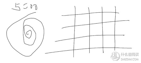 雷柏v30s鼠标评测,雷柏rapoov500pro机械键盘测评