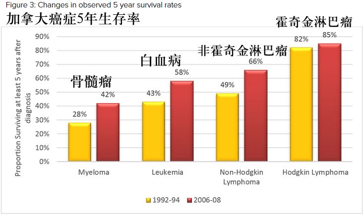 我不是药神回归完整视频,我不是药神的后续影响