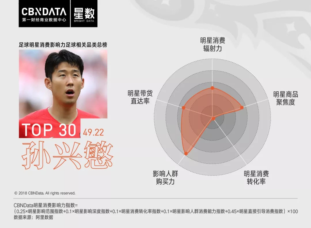 c罗和姆巴佩梅西身价,c罗的小球迷姆巴佩