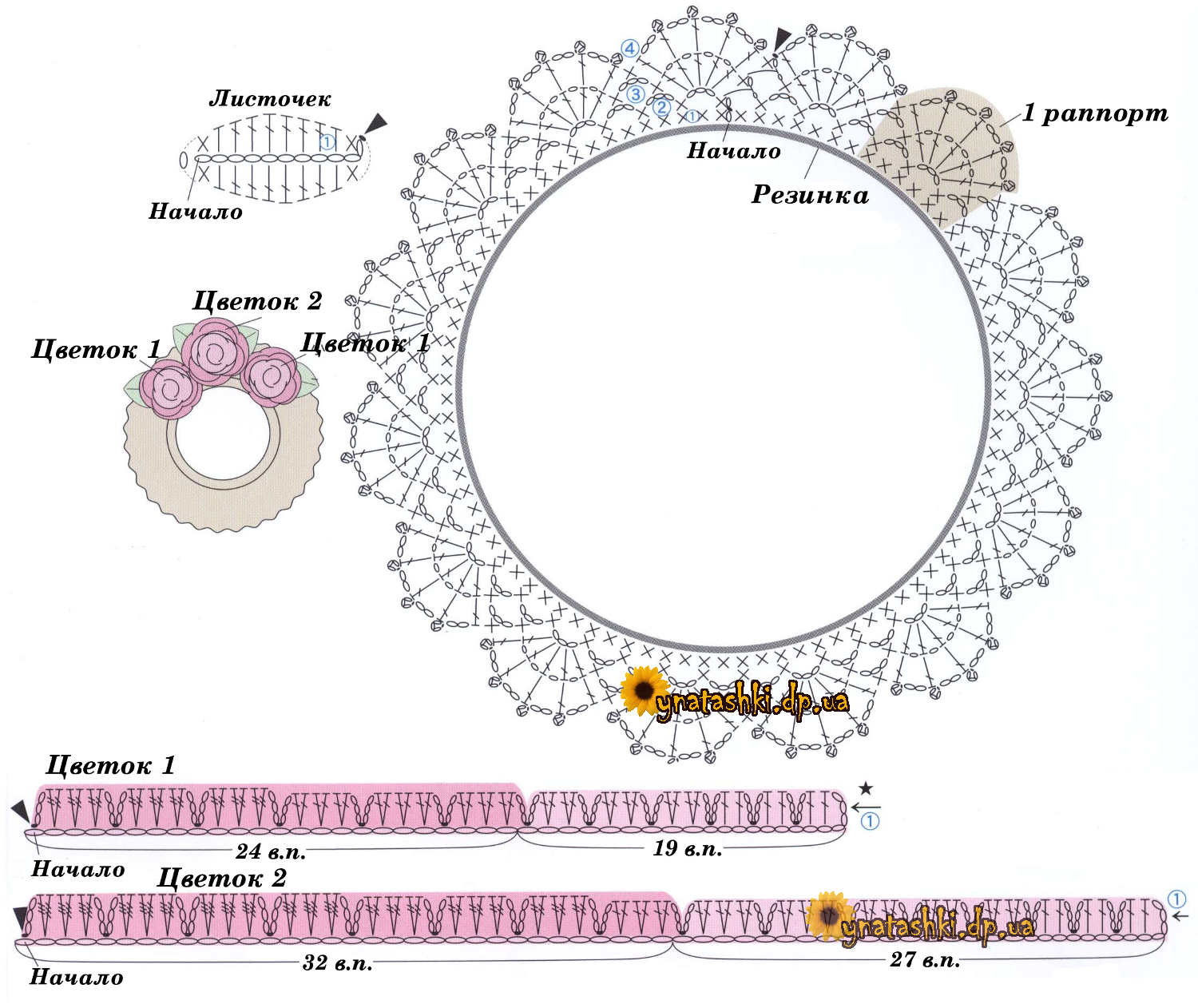 好看又可爱的饰品,可爱的饰品小孩