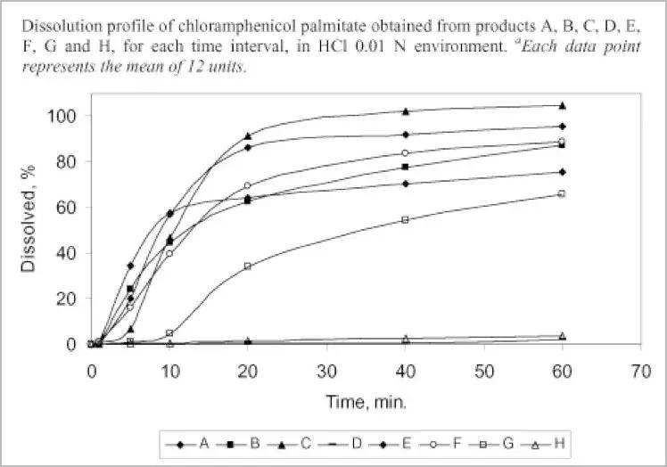 中国人为什么用不上平价救命药丨层层掣肘着的中国仿制药行业