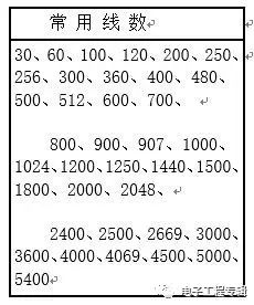 旋转变压器编码器原理,旋转编码器原理图代号