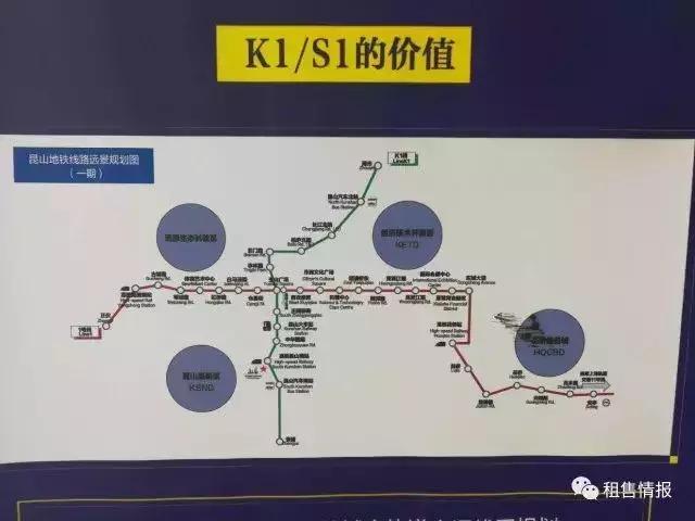 昆山城南最好地段,昆山开发区豪宅