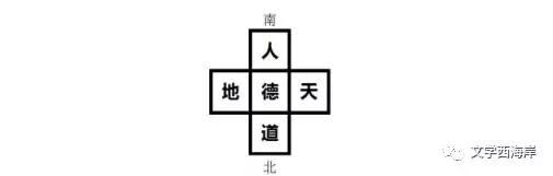 阅读纪｜老李的土地物语（外三篇）