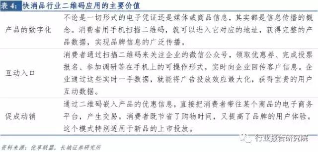 新零售投资报告,新零售模式的市场调研报告