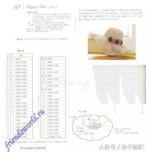 空心线钩太阳帽教程视频,空顶遮阳帽的钩法