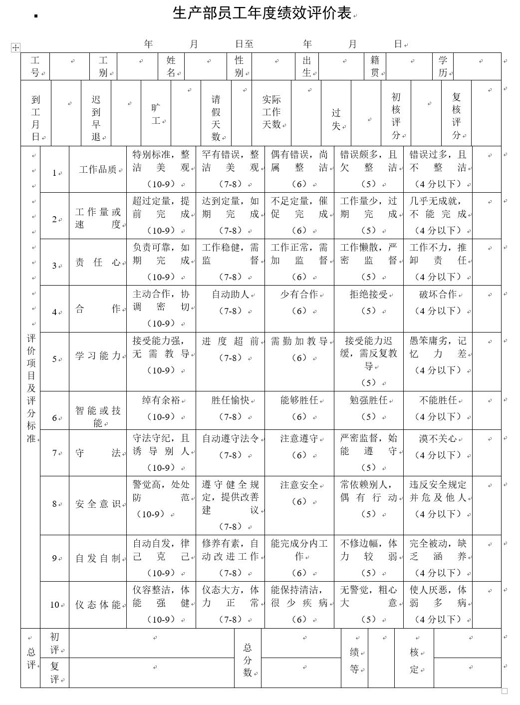 资料｜80页各部门绩效考核表，大小公司适合（附绩效奖金方案）