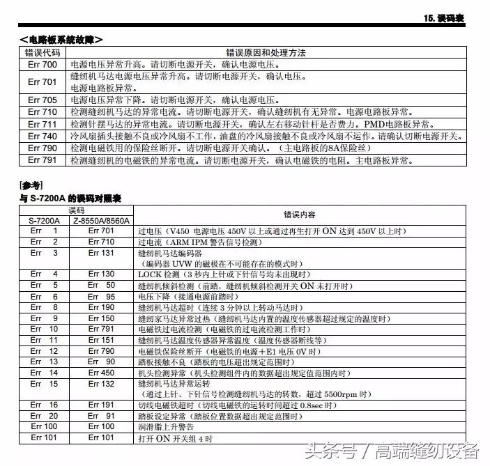 昊顺缝纫设备,昊顺高端缝纫设备劈料机