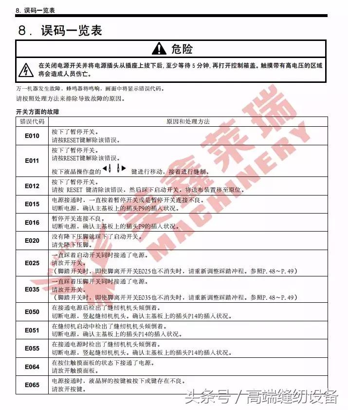 昊顺缝纫设备,昊顺高端缝纫设备劈料机