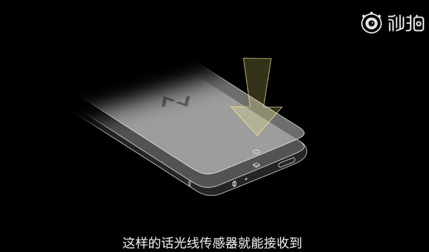 王自如评价vivonex3s,王自如测评vivonex3