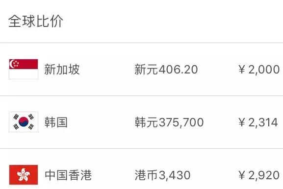 樟宜机场攻略,樟宜机场t1免税店攻略