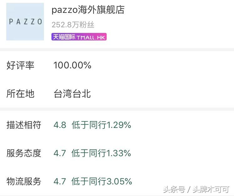 “帮我找几家高级不low的淘宝店，能穿成刘雯的那种！”