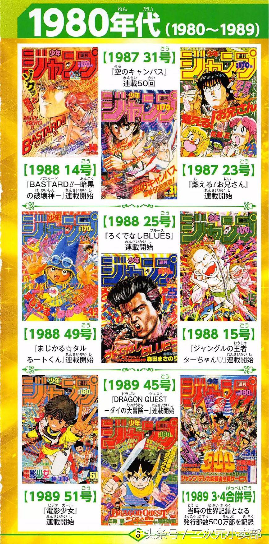 日漫少年jump50周年贺图,周刊少年jump50年封面变迁