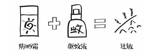 药物混搭的后果,这几种药不能混搭