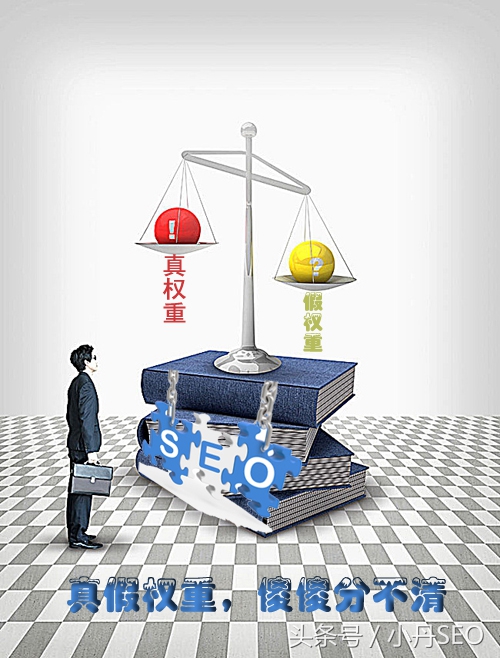 权重对比分析,权重简单理解