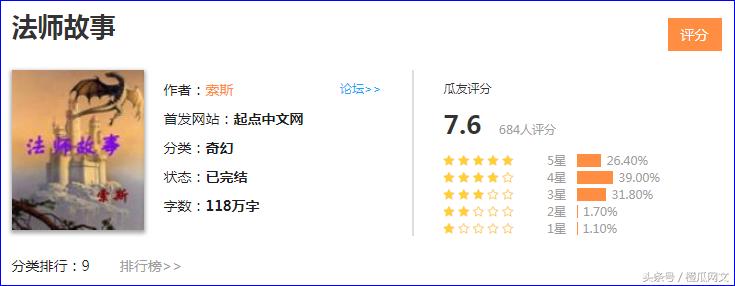 十大奇幻修仙小说,橙瓜评分前十玄幻小说