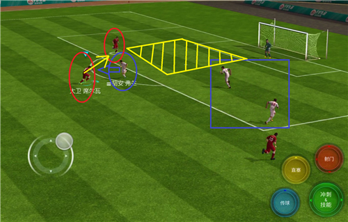 边前卫接球跑位教学,底线接球进攻技巧