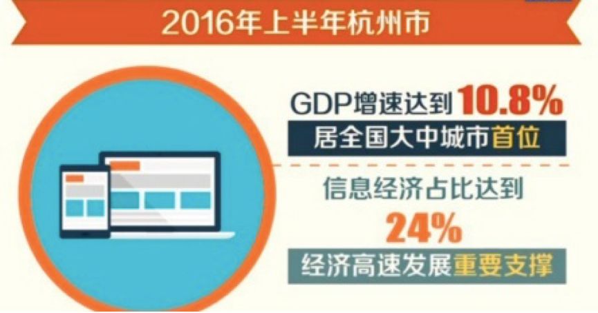 杭州培训机构校长,杭州教育最好的区在哪里