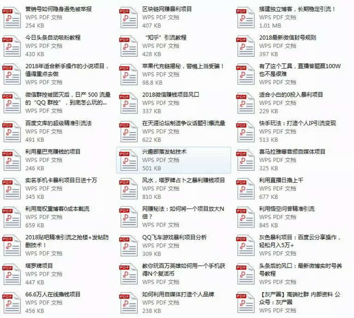 网赚全民赚钱项目分享论坛,创业网赚项目干货分享