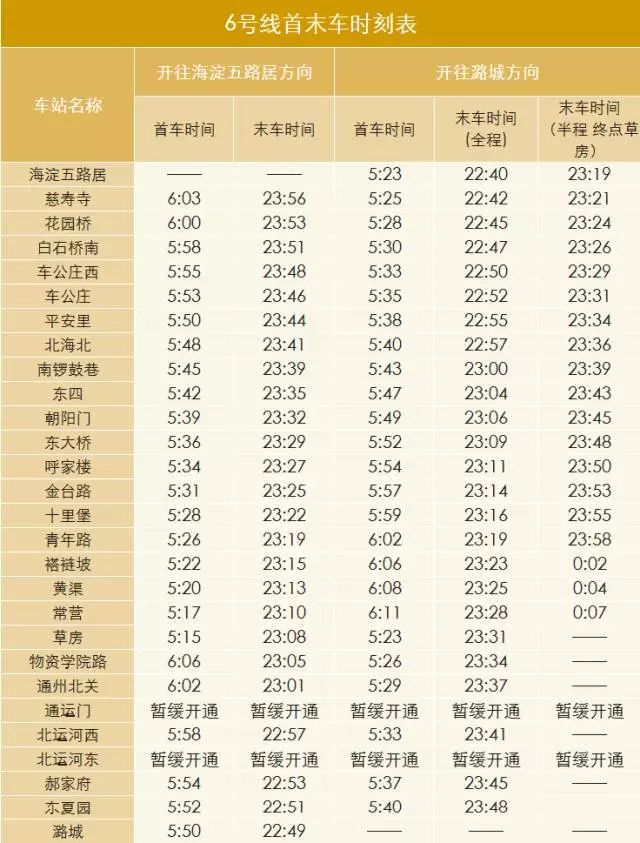 北京公交地铁几点开始运营,北京地铁公交的时间表在哪看