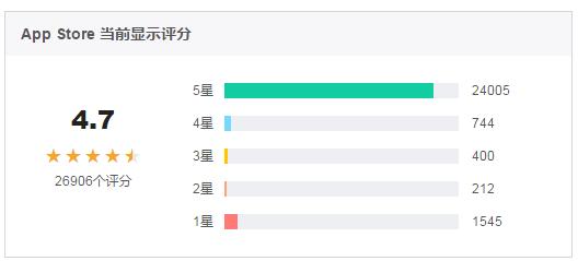 鏈夐挶鑷敱娌￠挶鑷敱,鏈夐挶鑷敱娌￠挶骞绘兂