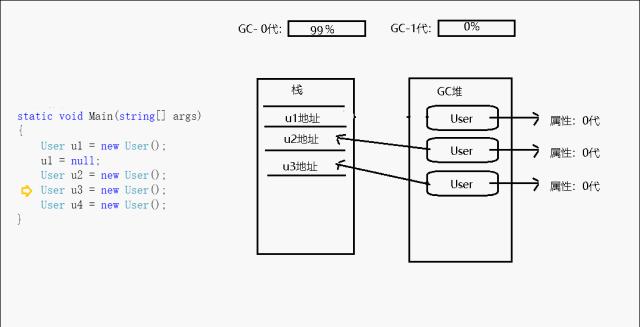netframework与netcore的区别,netcore与netframework的区别