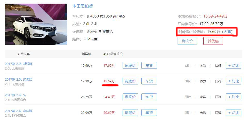 公认的豪华b级车十年开不坏仅15万,最省油质量最好的b级轿车排名