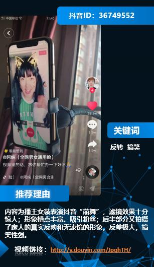 抖音人设绝招,教你如何成为抖音网红