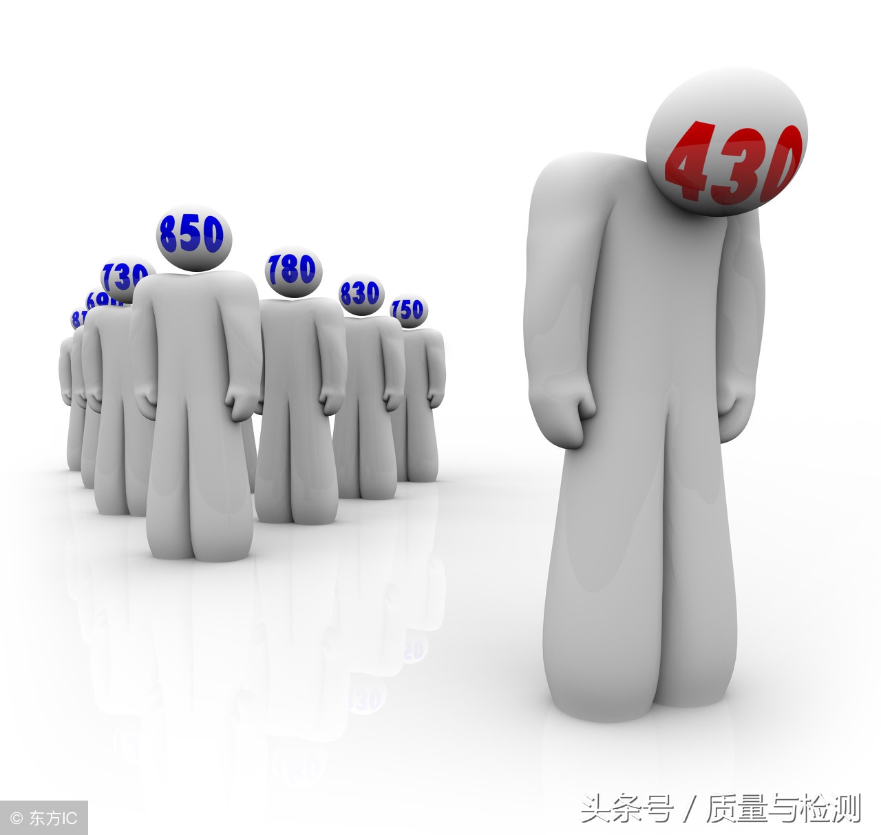 质量人的出路在哪里,质量人是什么