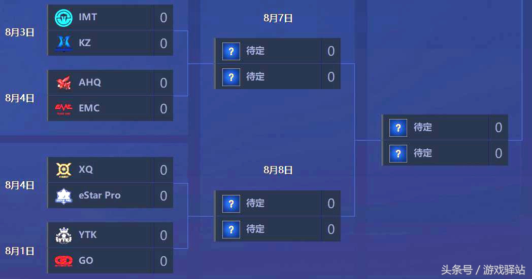 王者荣耀新赛季暂定皮肤和活动,2021年王者荣耀世界冠军杯皮肤