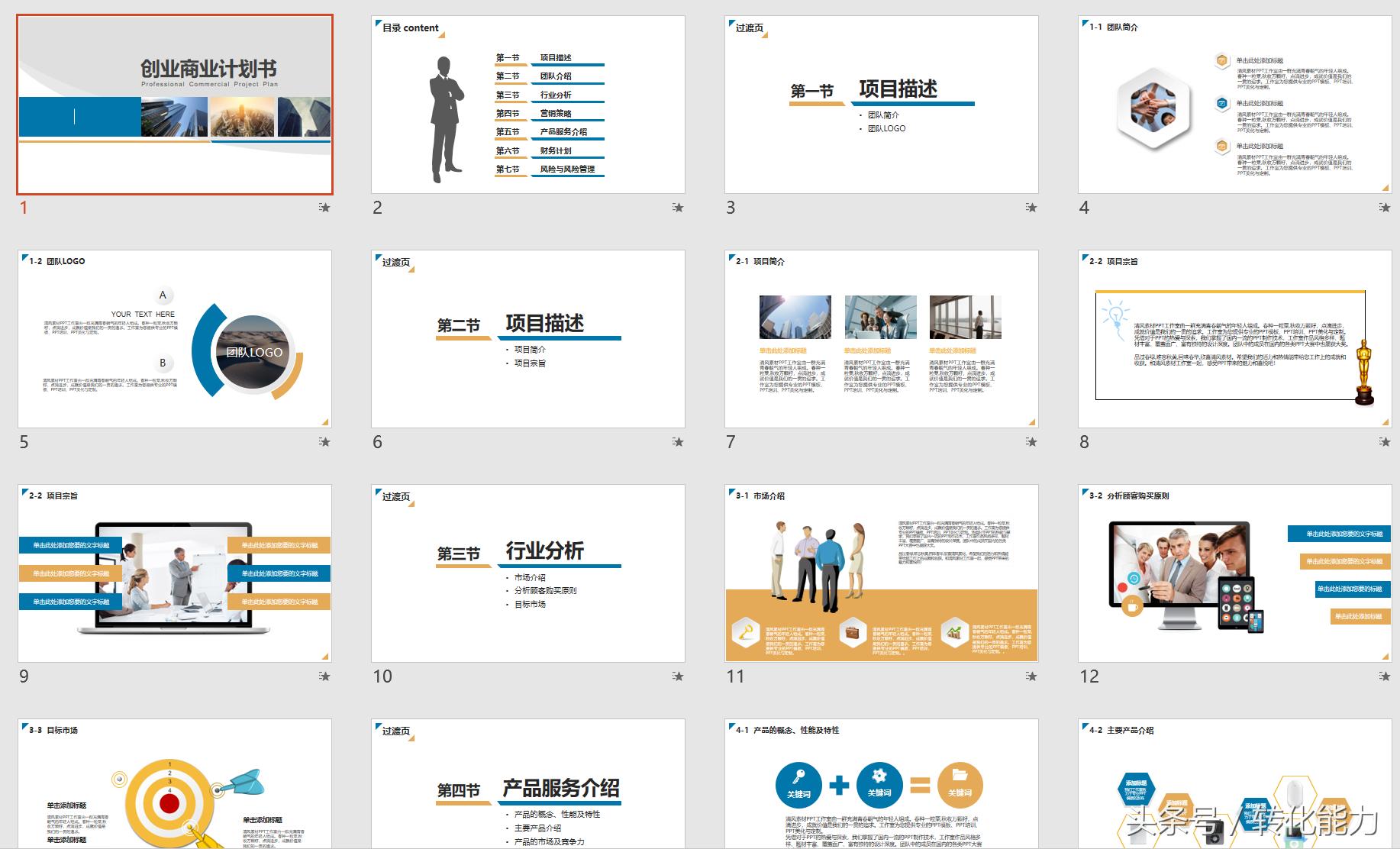 融资方案商业计划书模板,吸引融资商业计划书ppt