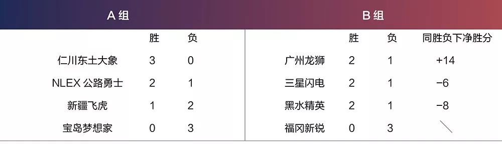 姚明对cba球员,姚明接受采访展现高情商