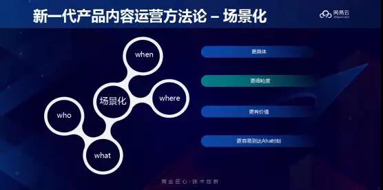 网易云音乐的新媒体运营策略,网易音乐的运营策略有哪些