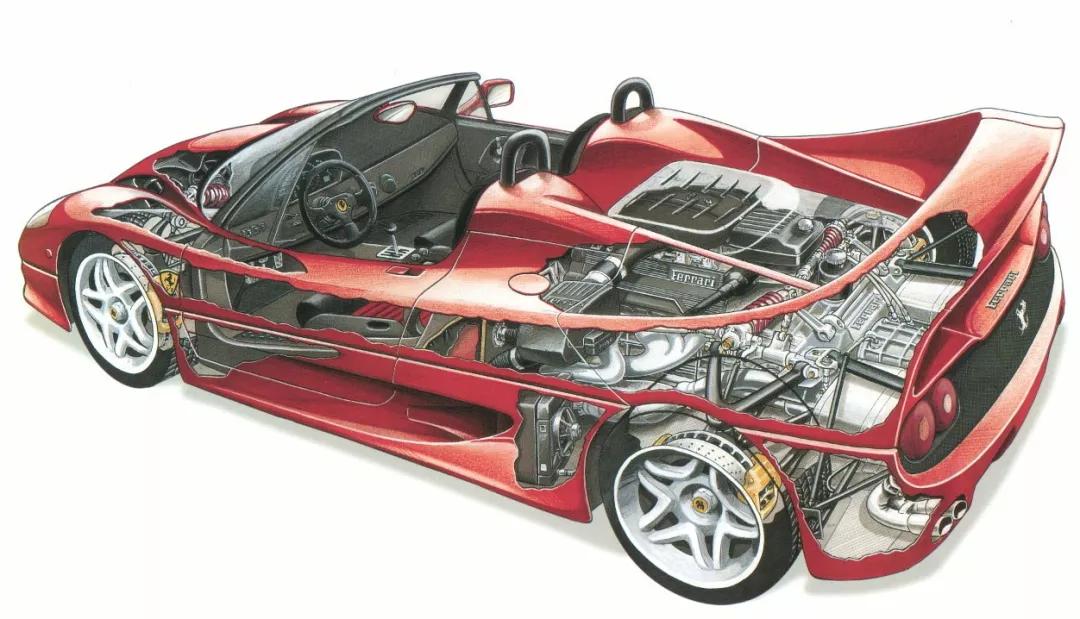 法拉利f50成交价,黄色法拉利f50