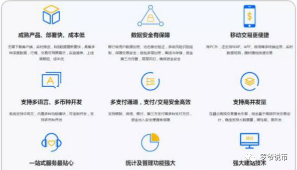 发行山寨币全程解刨,看到此文就此远离山寨币!