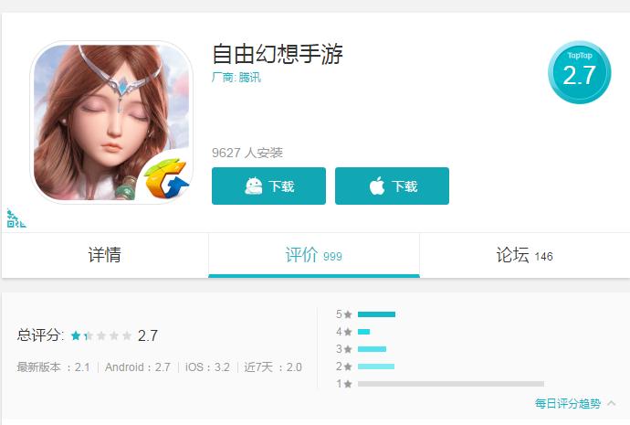 自由幻想手游最新版本,自由幻想最新手游