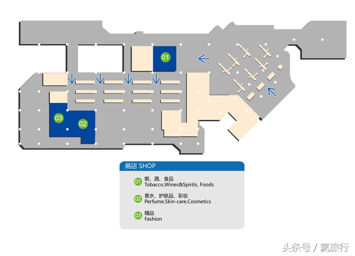 日上机场免税店购物攻略,日上免税店买券攻略